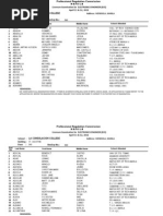 Room Assignment For April 2012 ECE Board Exam