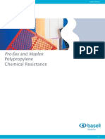 PP Chemical Resistance