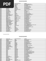 List A Centre de Premiere 1