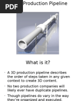 The 3D Production Pipeline-1