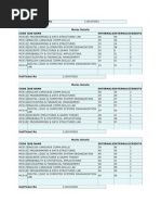 Hallticket No Marks Details Code Sub Name Internals Externals Credits