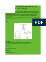 Laporan Pendahuluan Gangguan Reproduksi CA Cerviks