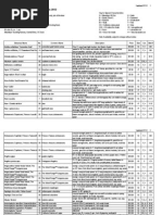 UC Davis Arboretum Spring Plant Sales 2012: Key To Special Characteristics