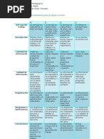 Rubrica para Evaluar Trabajo Escrito