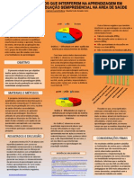 Fatores Negativos Que Interferiram No Processo de Aprendizagem