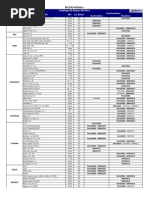 Catalogo Bujias ACDelco 07 05