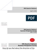 DRC Board of Advisors Perspective Survey April 3, 2012