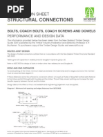 NZW14085 SC Bolts Data