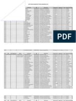 Data Penerima BOS