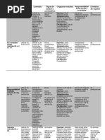 Resumen Clase de Sociedad Mercantil VB