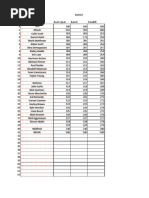 32 Week HS Fball - Non-Olympic - XLAthlete