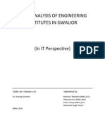 Swot Analysis of Engineering Institutes in Gwalior