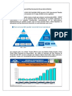 Resumen Del Plan Nacional de Desarrollo de Bolivia