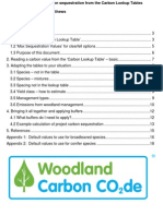 UK Carbon Lookup Gidance