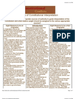 Theories of Constitutional Interpretation