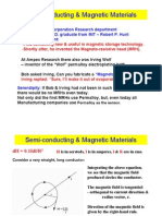 SMM Magnetic Materials