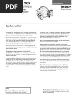 SV Pumps Control