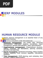 Chapter 5 Erp Modules-Hr