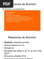 Aleaciones de Aluminio