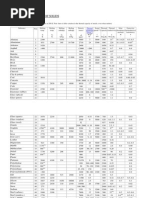 Thermal Conductivity of Solids