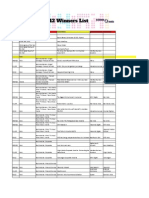 IDMA Winners List 2012 Trophy Title