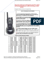 Motorola XTN Radio Programming Chart Information From Warehouse Radio