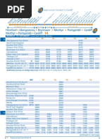 Timetable 21074 X4-T4