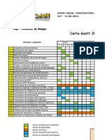 Carta Gannt Anual Dept. Prevencion de Riesgos