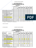 Sathyabama University Mech Syllabus (Highlighted Copy)