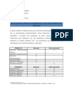 Relacion Del Derecho Aeronautico Con Otras Ramas