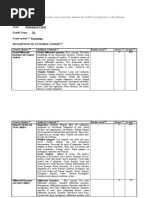 Name: Muhammad Fahad Family Name: Zia Grade System: Percentage Description of Attended Courses