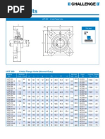 Flange Units