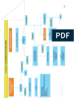 Management of HIV in Pregnant Women