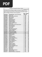 PGP Wait List 2012-14