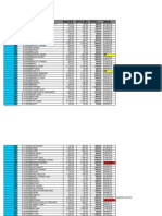 N°Fact Date Nom Client Prix HT Tva 20% PTTC Mode