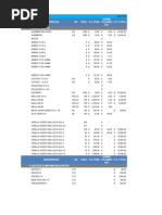 Tablas