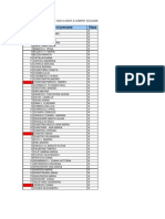 Liste Olimpiada Engleza 2012