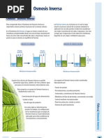 Osmosis Inversa