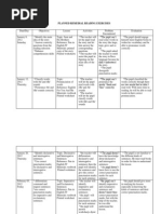 Planned Remedial Reading Exercises