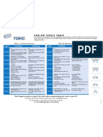 P 1: L S P 2: R S +: Listening Speaking Reading Writing