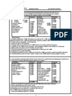 Dissolution of Firm