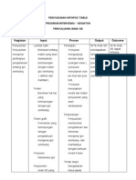 Hipopoc Table