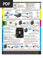 RBH Integra32 Install Sheet