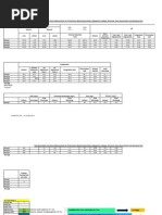 Data Cepietso-Pcp (7-11 May 2012)