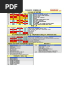 Carrier Codigos Error Todas Las Unidades