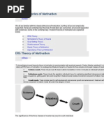 Modern Theories of Motivation