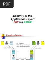 Security at The Application Layer:: S/Mime