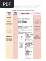 Estrutura Do Sermão de Santo António Aos Peixes