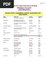 Clean and Unclean Food Products List: Baking Goods, Condiments, Sauces, Seasonings and Sweeteners