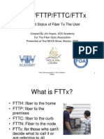 FTTX